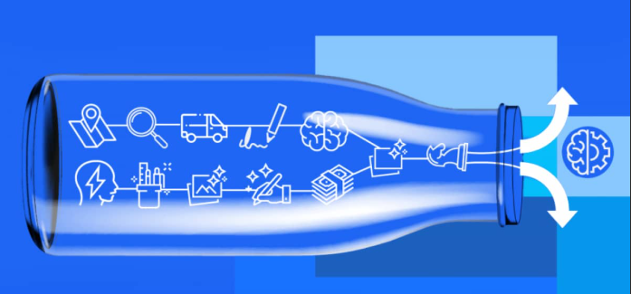 Unclogging Your Business Bottlenecks